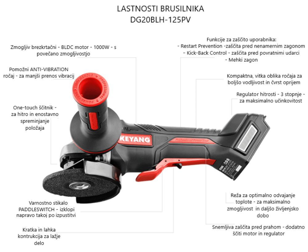 file misk akumulatorski kotni brusilnik keyang dg20blh 125pv 18v 33