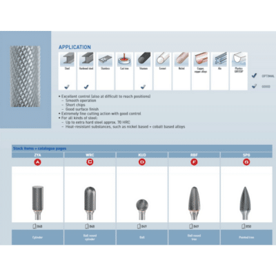 file misk roto rezkar garryson diamond cut 1