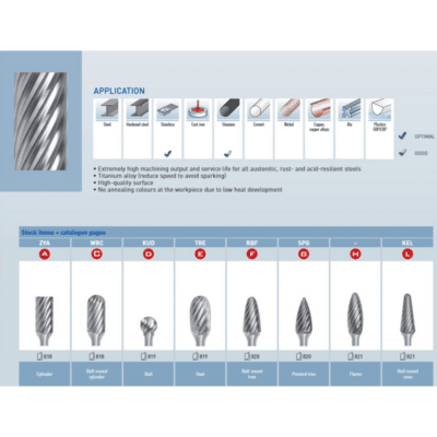 file misk roto rezkar garryson inox cut 1