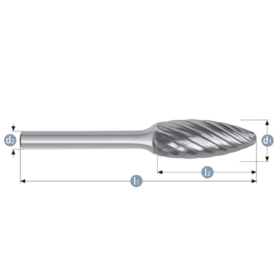 file misk roto rezkar garryson inox cut oblika sh 2