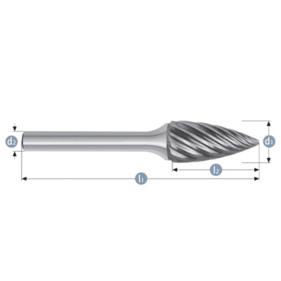 file misk roto rezkar garryson inox cut oblika spg 2