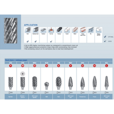 file misk roto rezkar garryson steel cut